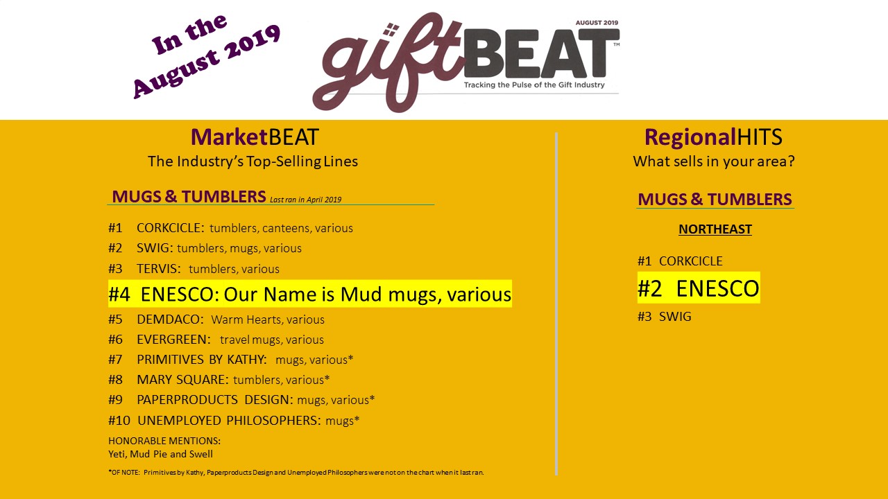 august 2019 gift beat enesco mention