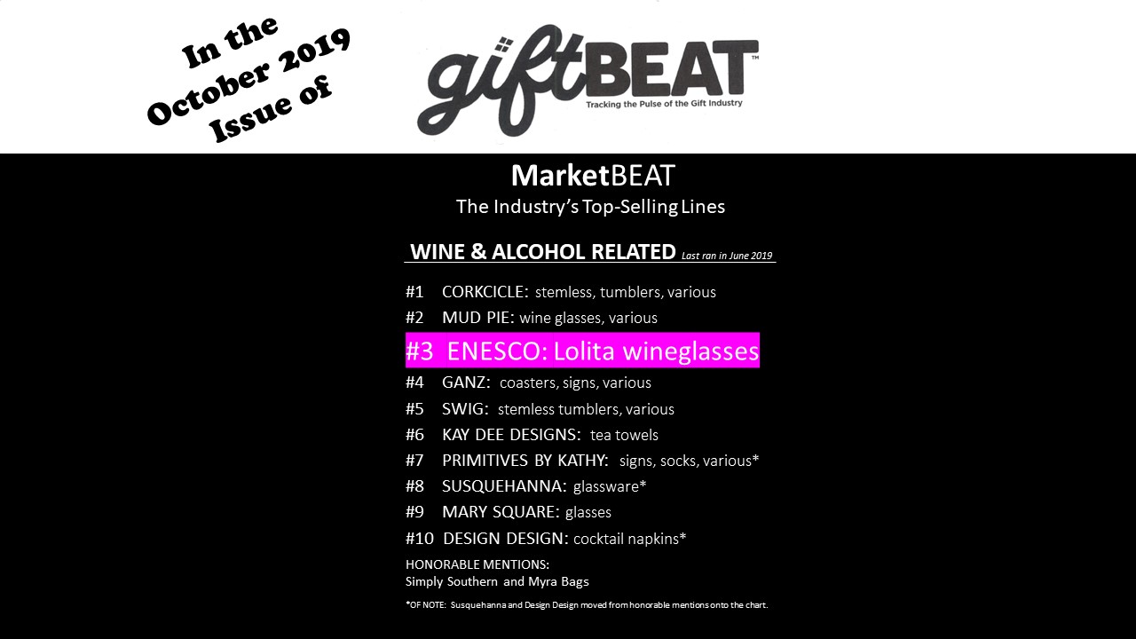 gift beat october 2019 mention